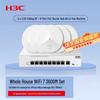 Rede – Modems e Routers
