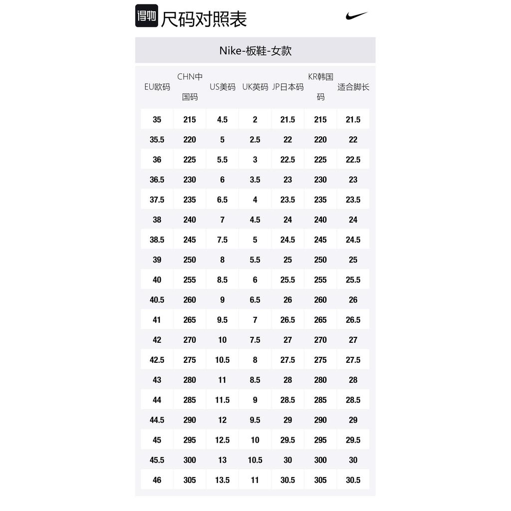 Nike Air Force 1 Slip Resistant Abrasion Resistant Low top Skateboard Shoes Women's Black Pink Silver HQ1180-001(Team74-)