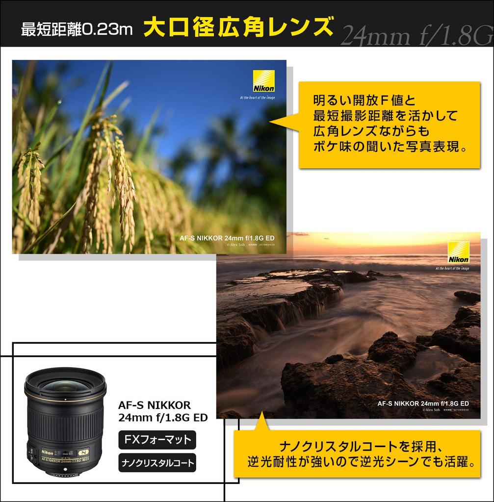 Nikon NIKKOR 24mm ED prime lens AF-S f/1.8G