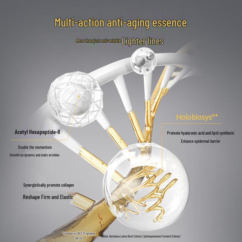 Fanmi'erlin Collagen Anti-Wrinkle Essence Water