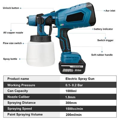 1000ML Electric Spray Gun High Power Cordless Paint Sprayer HVLP Auto Furniture Steel Coating Airbrush For Makita18V Battery Pin