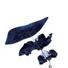 Car Front Windshield Pull-Out Sunshade Umbrella – Heat Insulation & Sun Protection
