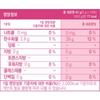 Hello Bio Alpha CD One Day Fit, Alfa cyklodextrin & Nestravitelný maltodextrin, 42 g x 2