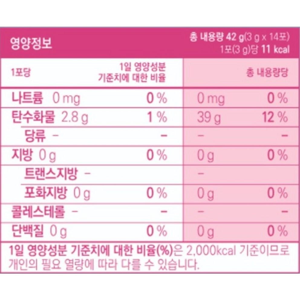 Hello Bio Alpha CD One Day Fit, Alfa cyklodextrin & Nestravitelný maltodextrin, 42 g x 2