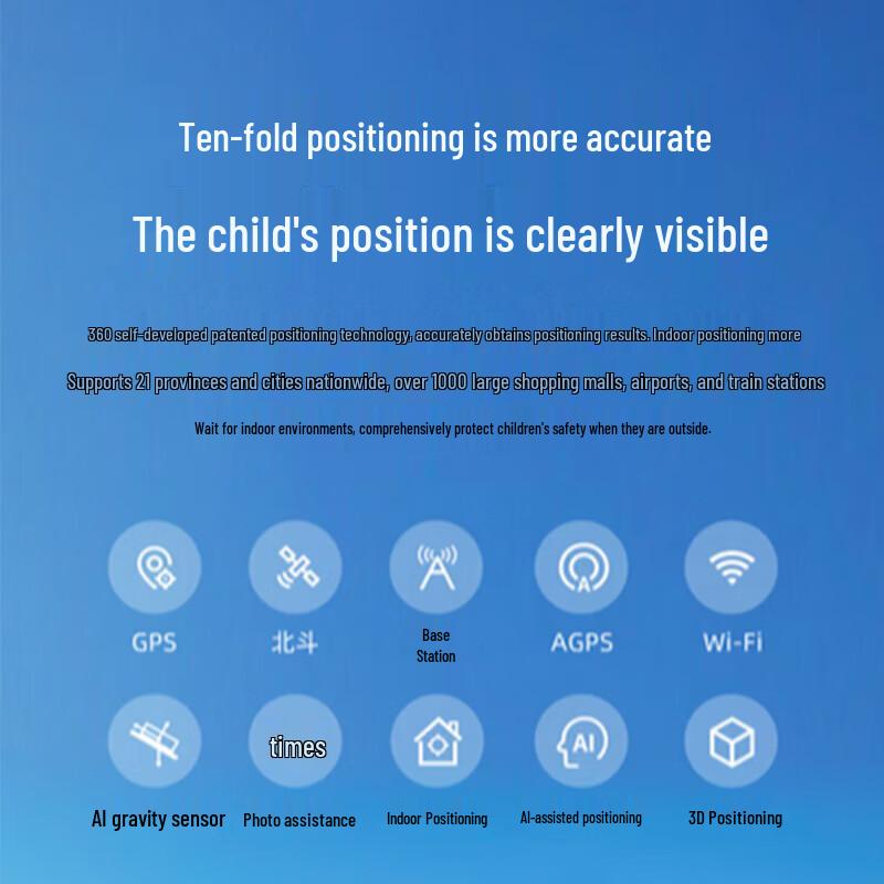 360 Kids Phone Watch 10X New (CN version)