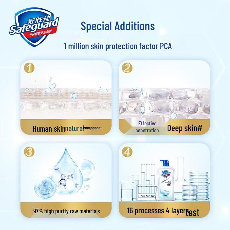 Safeguard Lemon Fresh Body Wash