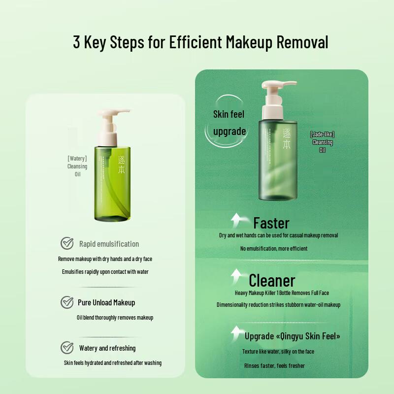 Zhuben Qinghuan Hydrating Makeup Remover Oil Travel Set