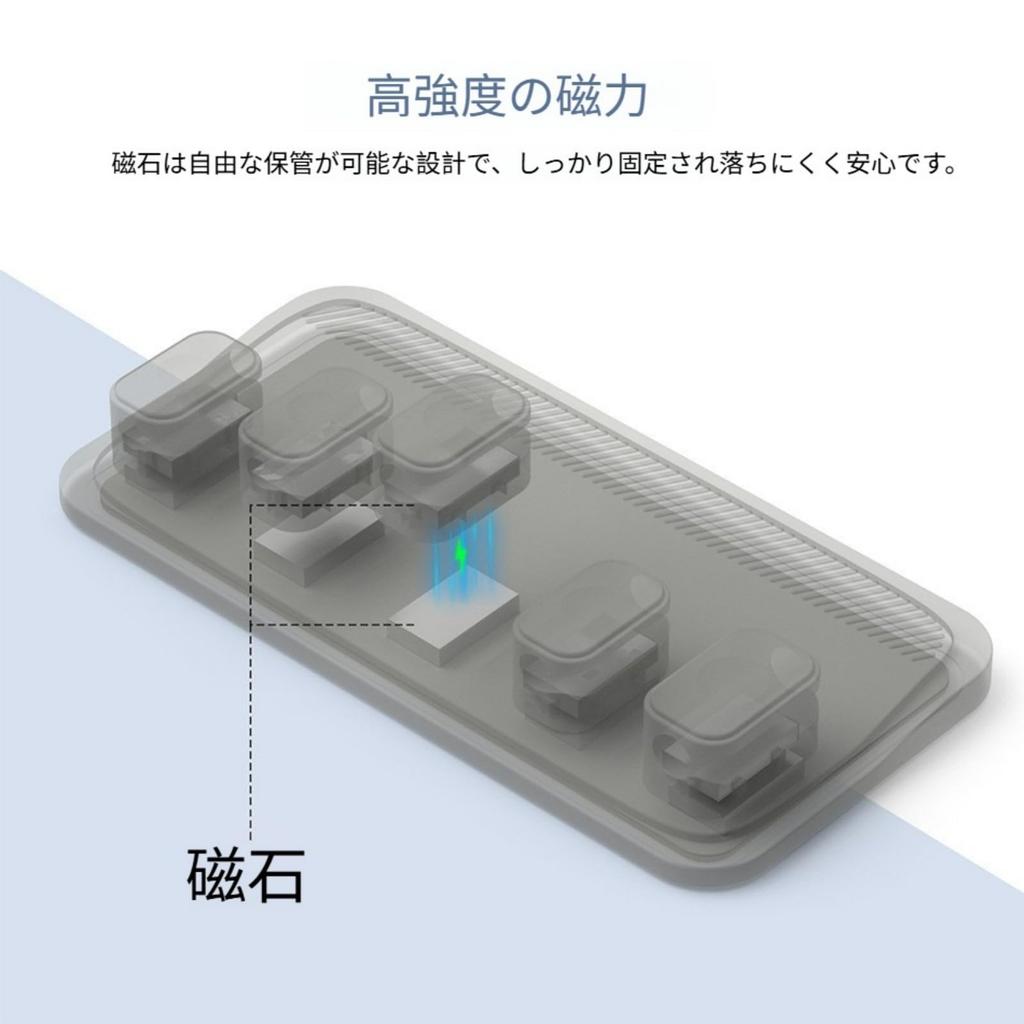 Magnetic Cable Holder, Magnetic, Fits 4.2mm Diameter Cables, Organizes Cables, Convenient Desk Tool, Compatible with Wood, Glass, and Metal,