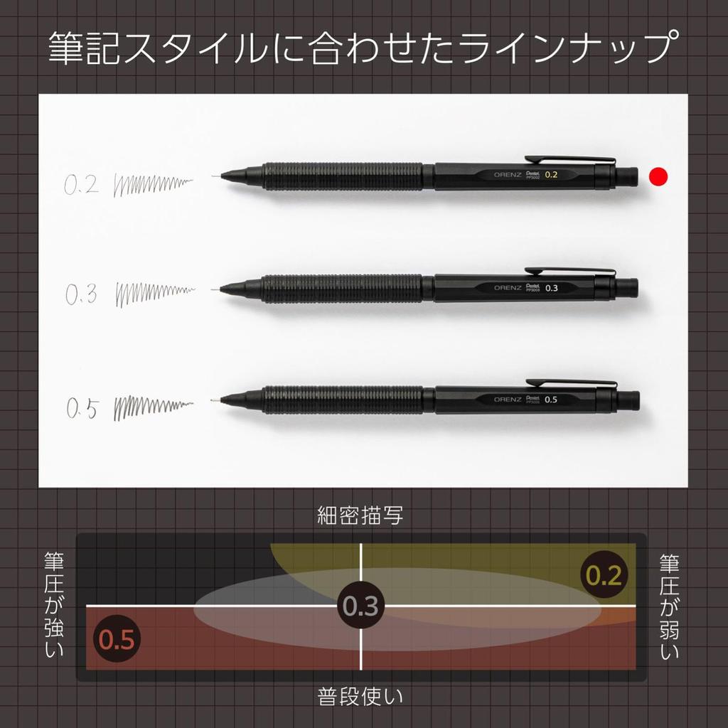 Pentel Orenz Nero Mechanical Pencil, 0.2mm, PP3002-A