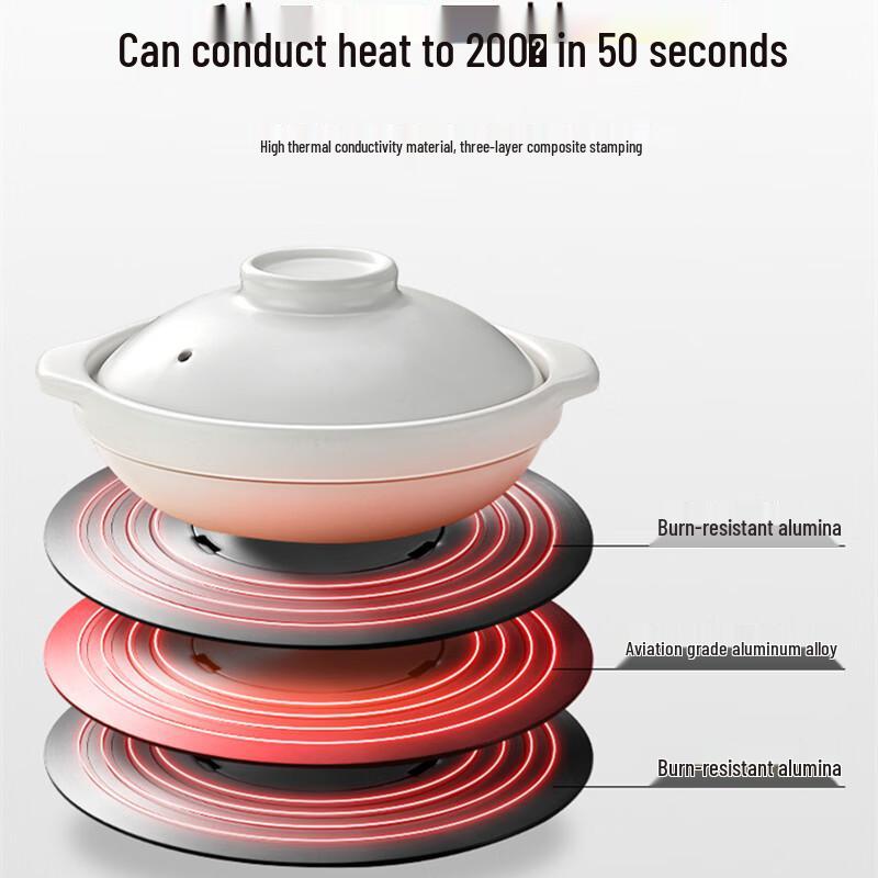 Detachable Heat Diffuser & Defrosting Plate