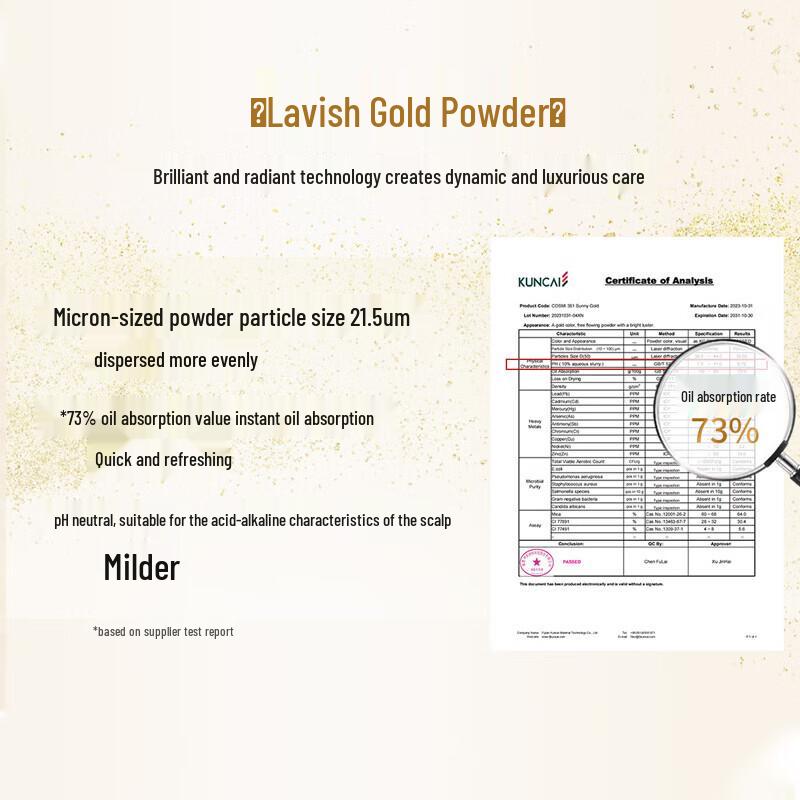 ShuLei Luminous Repair Shimmering Gold Shampoo