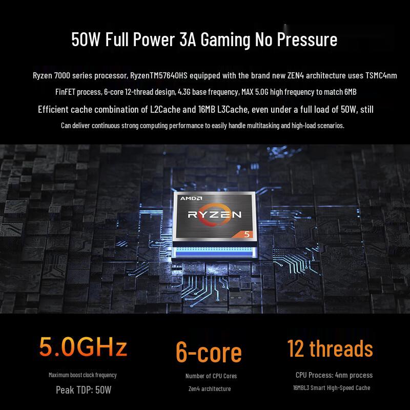 Мини-ПК GEEKOM M6 Ultra R5-7640HS (Китайская версия)