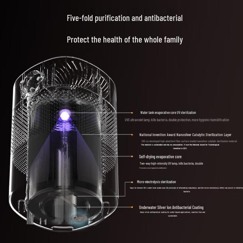 YADU Smart Fogless Evaporative Humidifier with Air Purifier for Nursery