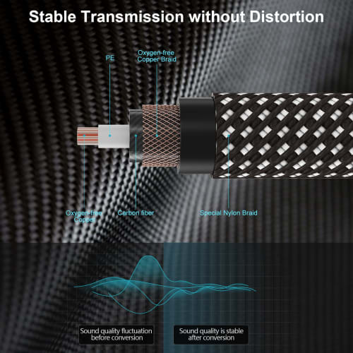 6.35mm To 6.35mm Stereo Audio Cable, FIBBR Straight 1/4-Inch TS Audio Guitar Plug-in, Nylon Braided for Electric Guitars, Basses, Amplifiers, Mixers,