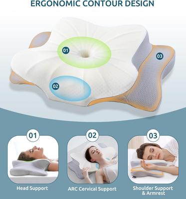 Cervical Pillow for Neck and Shoulder Ergonomic Memory Foam Pillows Sleeping Neck Support Pillow for Side Back Stomach Sleepers
