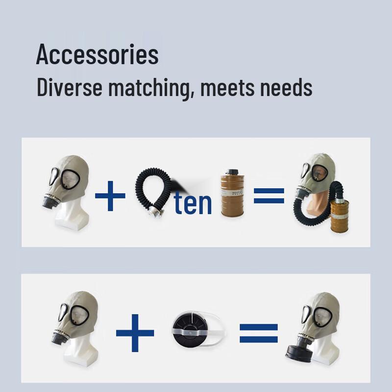 Plynová maska Orlí zobák Dračí typ 64