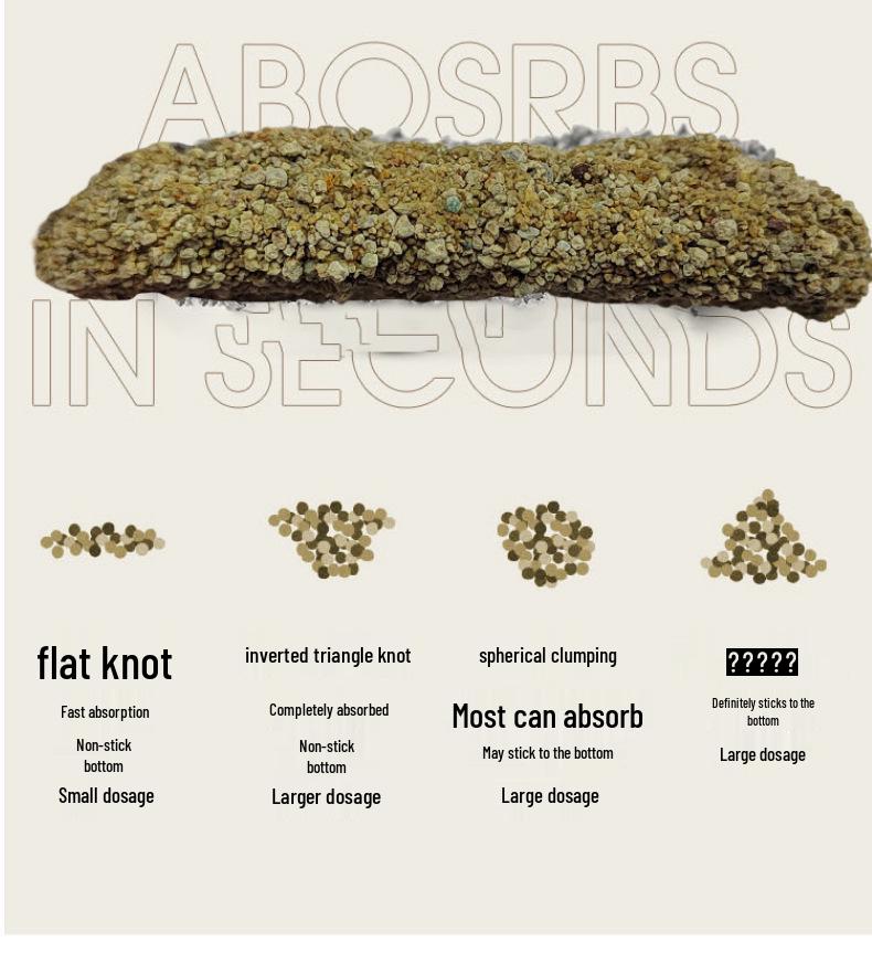 Natural Mineral Cat Litter, 20 lbs, Low Dust, Activated Carbon, Deodorizing, Formaldehyde-Free Bentonite Mix.