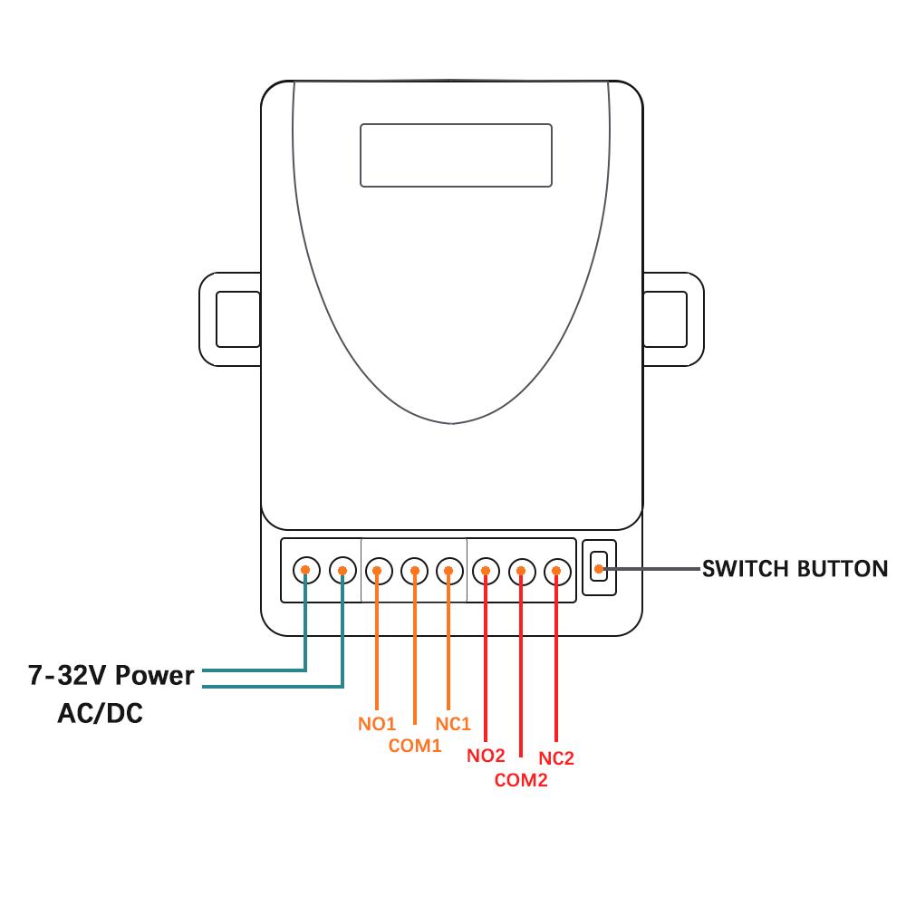 LIFE Garage Door Receiver 7-32V 2CH Relay Module Work For LIFE VIP2/VIP4/VIP2R/VIP4R/STAR2/STAR4/BRAVO2/ BRAVO4 433,92MHz