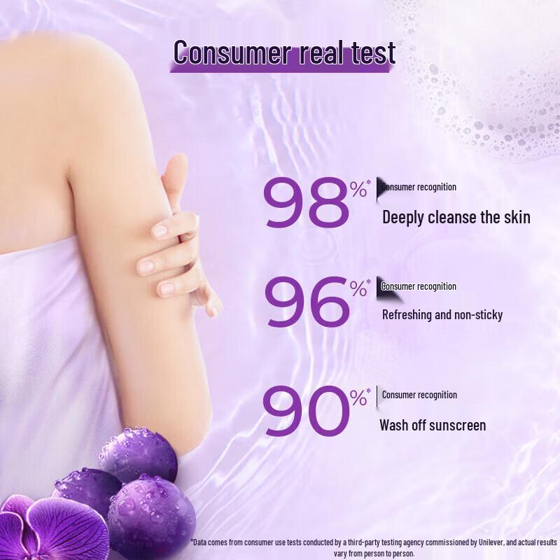 lux Bubble Refreshing Fragrance Shower Gel