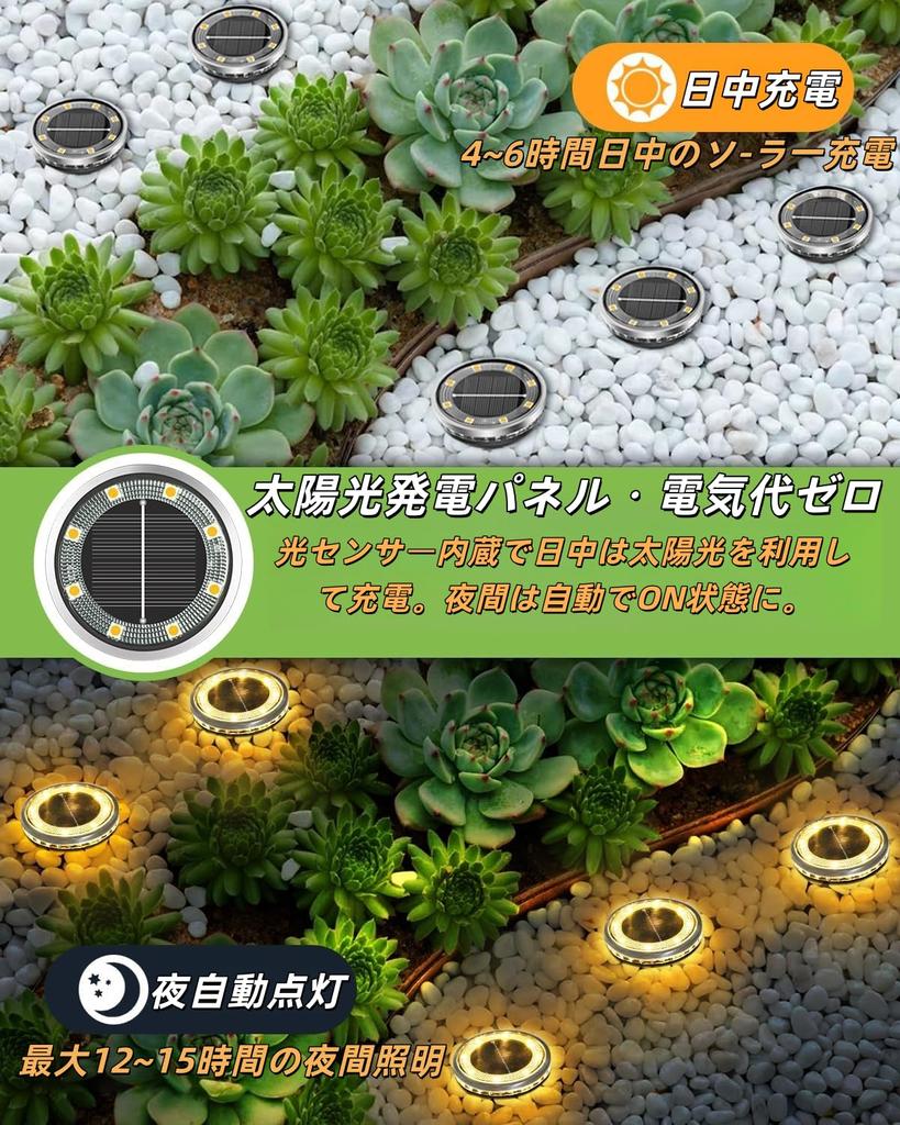 Solar Outdoor Lights [2026 New Release, Industry-Leading Lumens] Garden Lights, Solar Powered, IP68 Waterproof, Ultra-High Brightness, In-Ground, 12