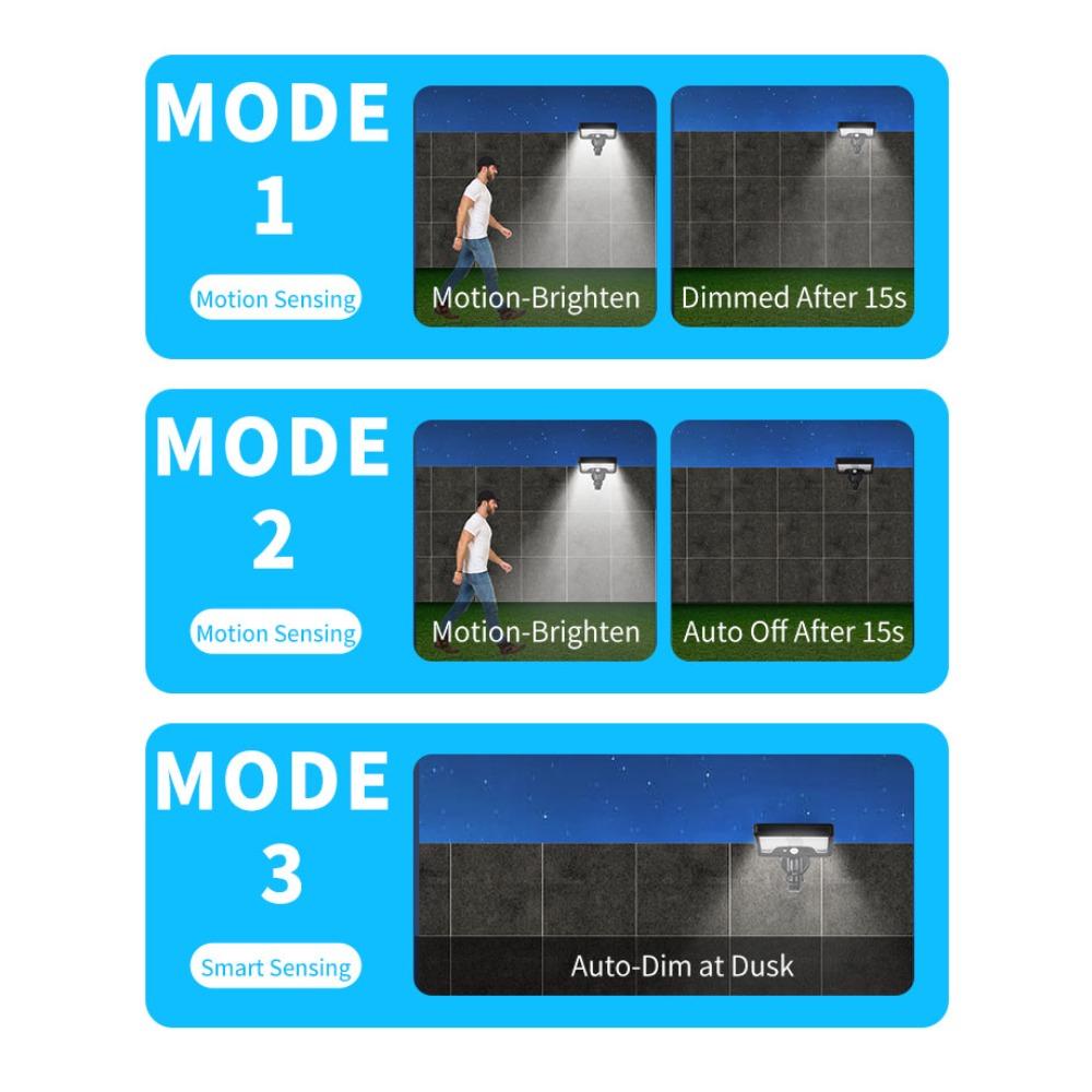 Solar Wall Light Fence Light Auto on/Off Motion Sensor Outside Lamp 3 Modes Security Porch Light Solar Magnetic Lamp for Garden