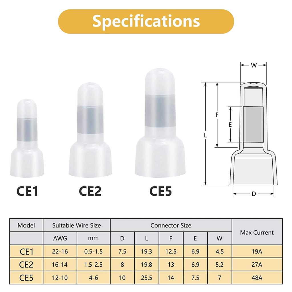 120 Pcs Closed End Crimp Connectors, 22-16/16-14/12-10 Gauge Crimp Cap Kit, Nylon Insulated Closed End Crimp Terminals Connector
