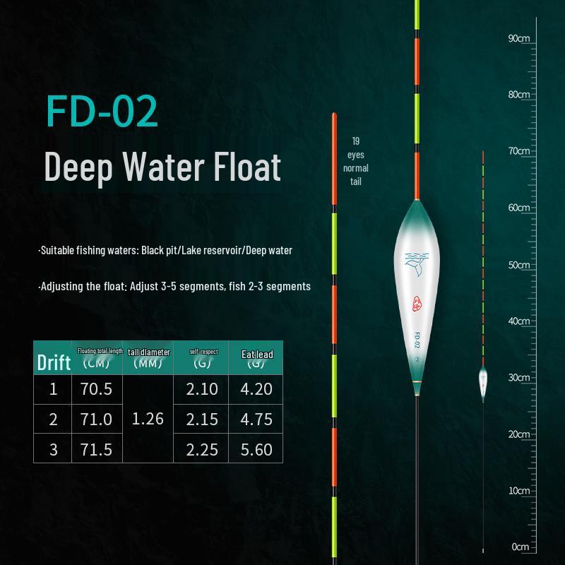 

Чуаньцзе FD Поплавок для ловли крупной рыбы с очень длинным килем и срезанным кончиком: Утолщенный, Привлекательный, Дальнобойный дизайн Single Tube 1