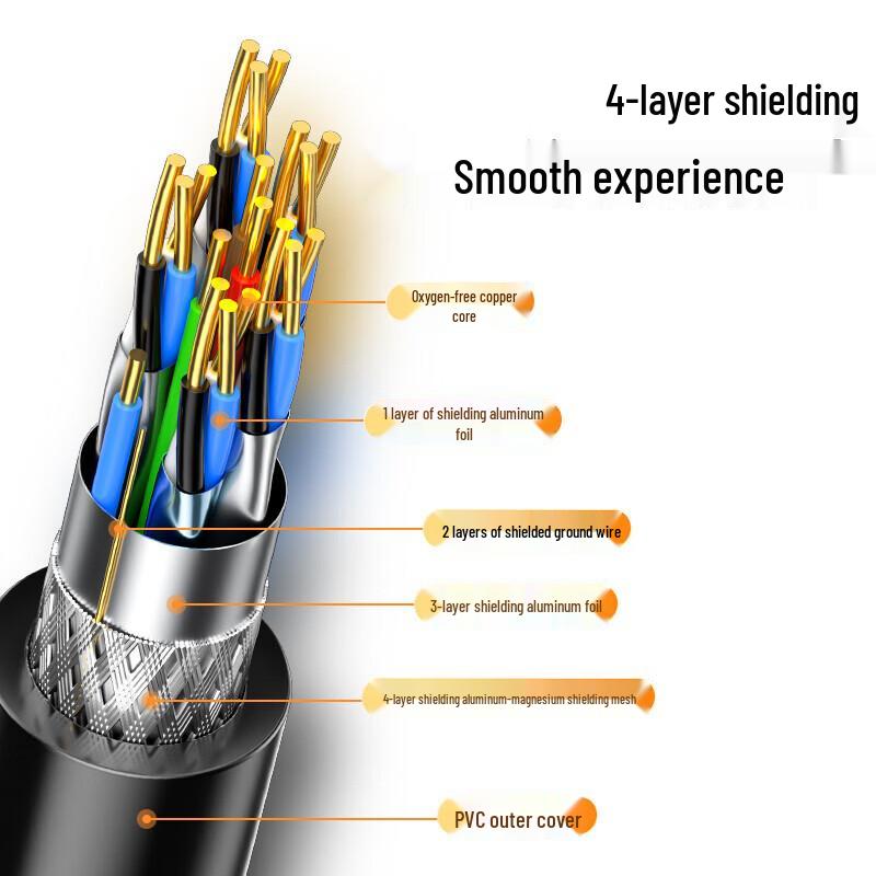 LLHY HDMI Digital HD Cable with Elbow Connector