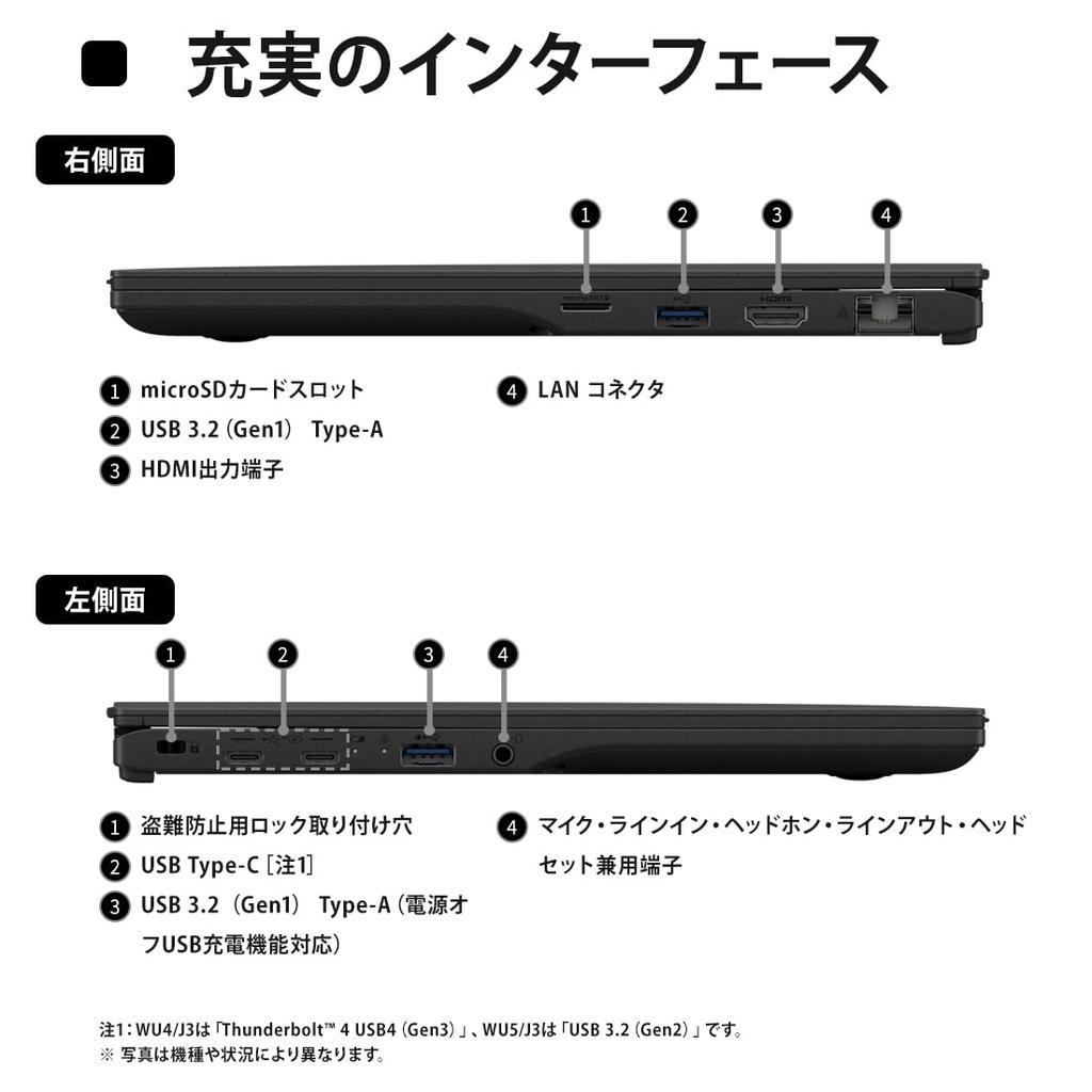 Fujitsu Laptop FMV LIFEBOOK Office Recognition Ultra UH Series WU5/J3 (MS 2024/Facial Supported/Win 11/14.0 Type/Core 7/16GB/SSD 512GB) AZ_WU5J3_Z737