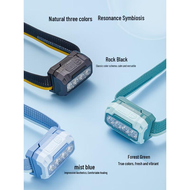 Nitecore HA23 UHE 600 Lumen Lightweight Running & Hiking Headlamp