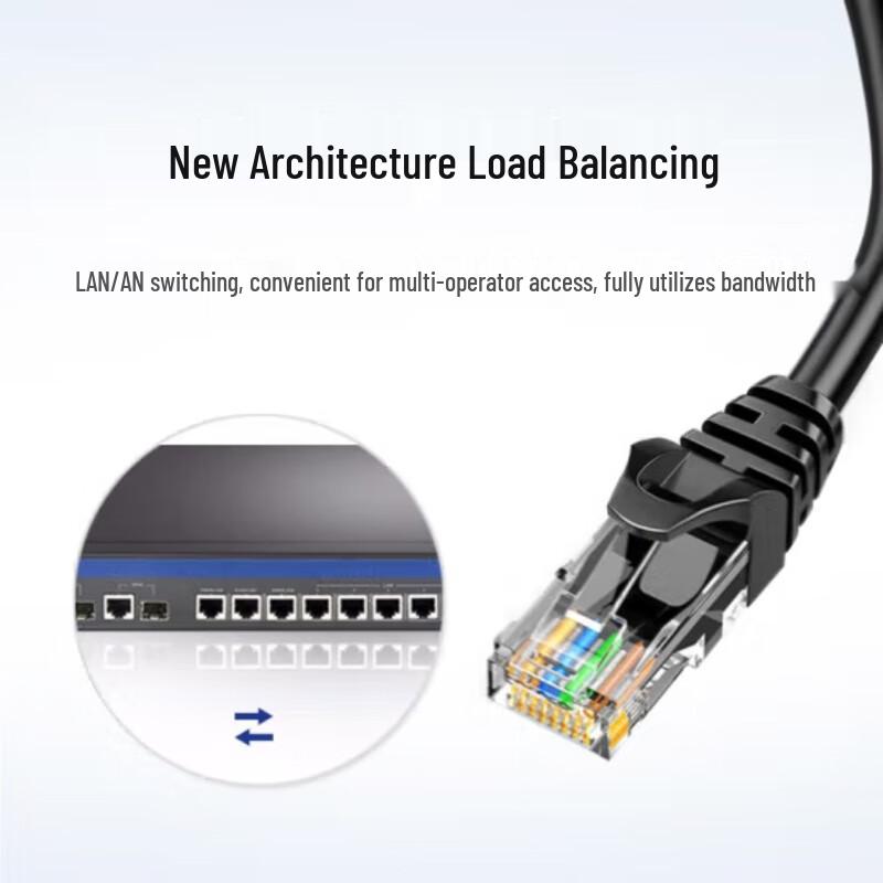 H3C Enterprise Gigabit Router Series