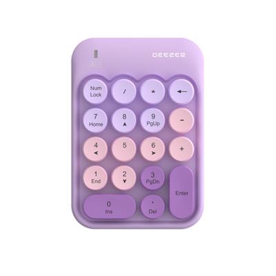 Periféricos – Teclados