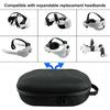 For Meta Quest 3 EVA Storage Bag Portable Box Travel Protective Carrying Case With Shoulder Strap for Meta Quest3 VR Accessories