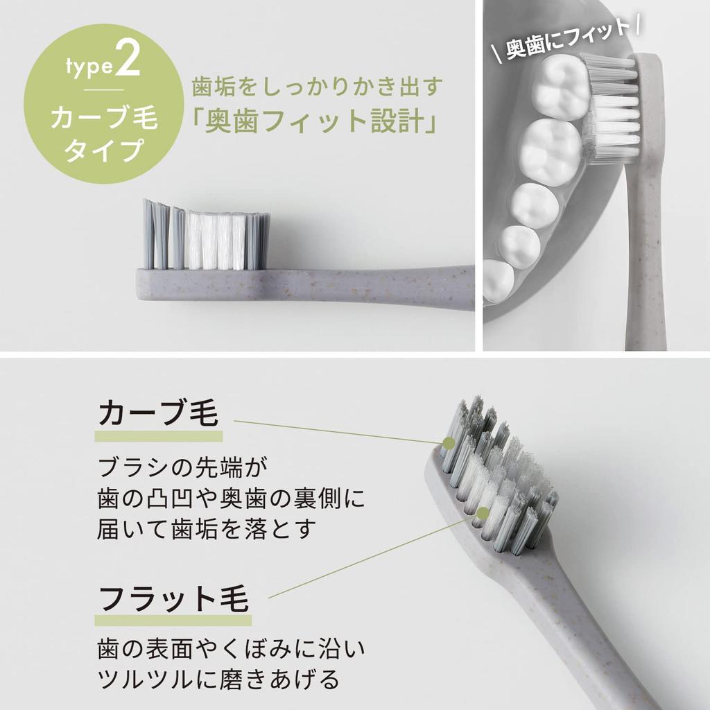 Marna Fit Zahnbürsten-Set 3-teilig Entwickelt mit einem Kieferorthopäden Schmutz vom Rücken Zahnbürste Zahnpasta R433GY (Gebogen/Grau) (entfernt Zähne)