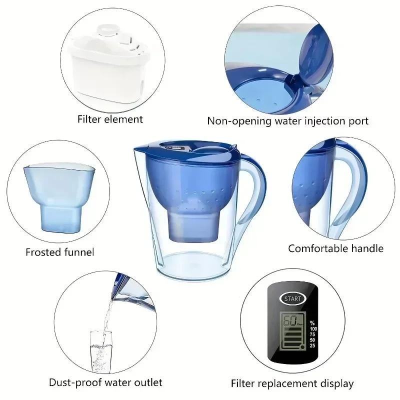 Household Water Kettle with 3 Filter Device, 3.5L Carbon Water Purifier Non-toxic Filter Water, Portable Drinking Water Kettle