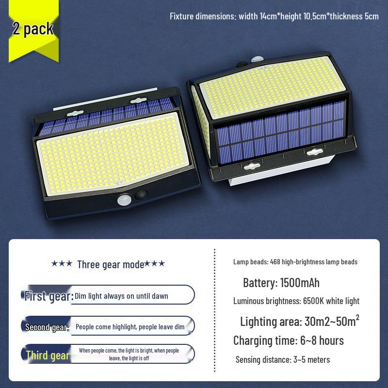 High-Brightness Solar-Powered All-in-One Outdoor Waterproof Motion Sensor Wall Light