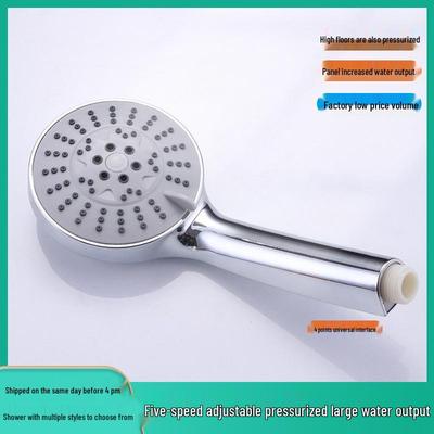 Bagno – Soffioni doccia
