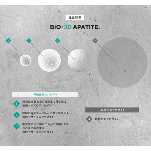 Dr. Oral Medicated 3D Whitening Paste, 90g, the World's Only 33% Bio 3D Apatite Formula. Whitens Teeth, Combats Gum Disease, and Combats Yellowing, Ba