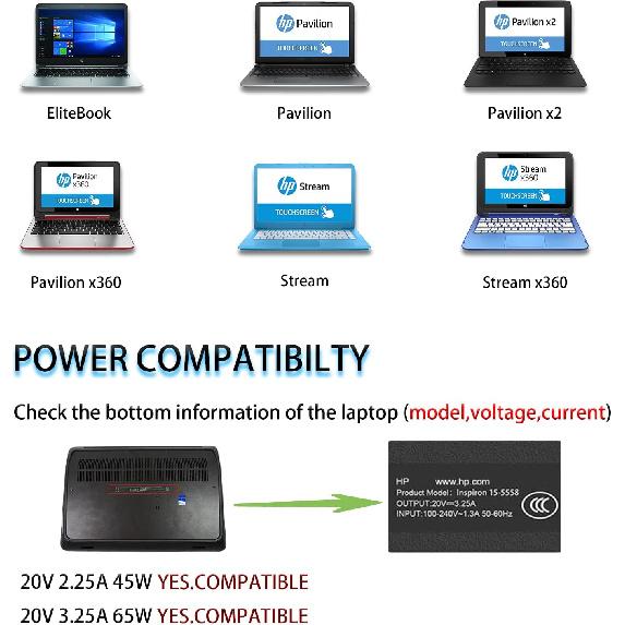 65W M54350-001 USB C Laptop Charger Fit for HP ProBook 430 440 450 640 EliteBook 830 735 755 840r 856 Spectre X360 13 15 Chromebook X360 11 14 15