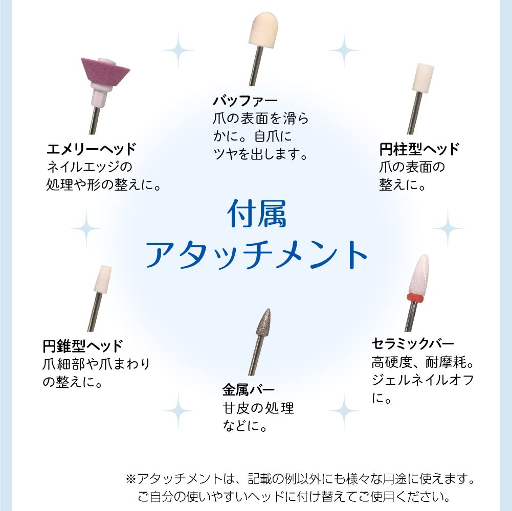 Iris Candy Maszynka do paznokci z żelem Pit Elektryczna Elektryczna Paznokcie Paznokcie USB Skórki Zestaw do pielęgnacji paznokci 1 rok Gwarancji producenta, Części, Paznokcie, Samodzielne paznokcie