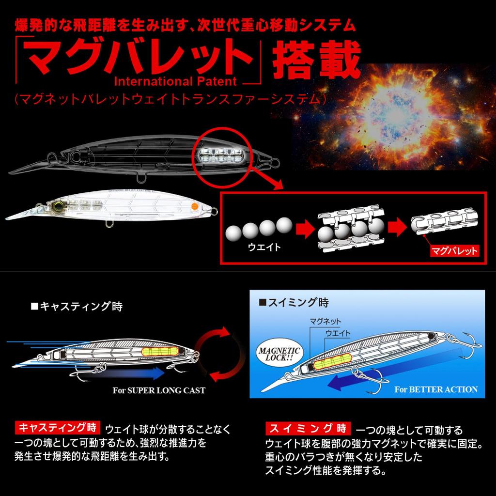 DUEL Hardcore Bullet Fast 140mm Zebra Glow Silver Long Casting Lure for Bluefish and Spanish Mackerel (S)