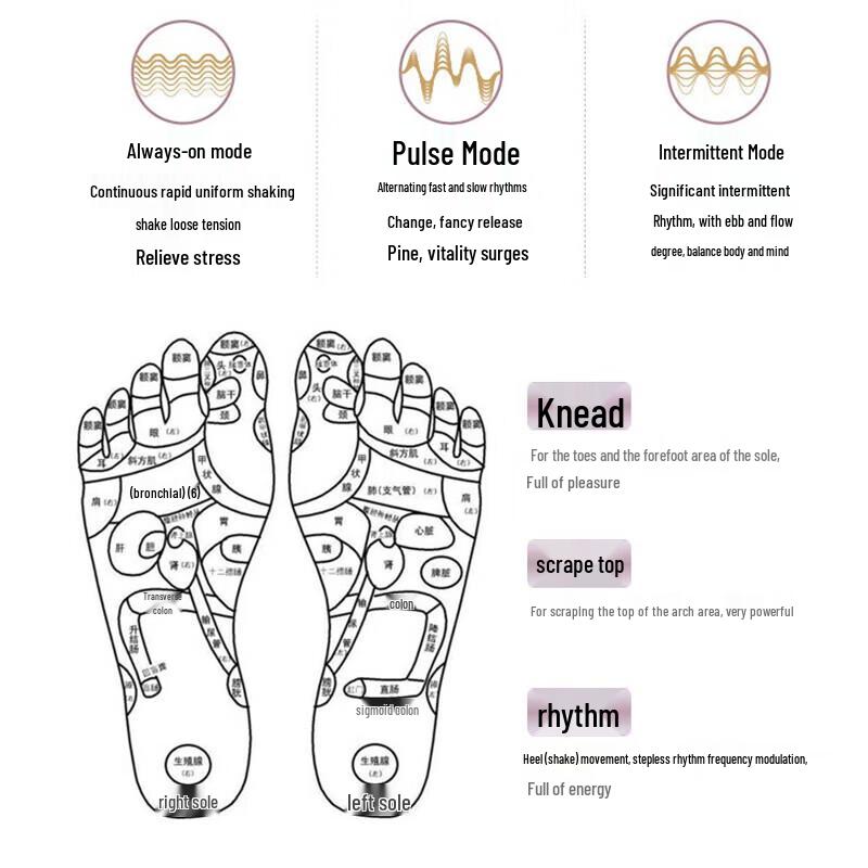 ogawa OG-3109S Foot Massager