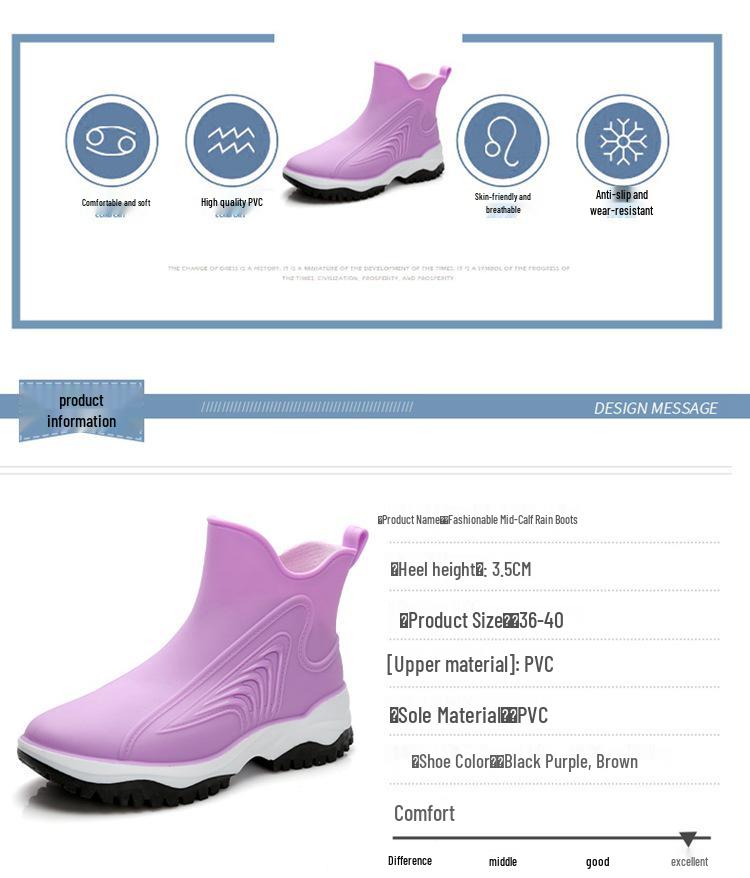 Stylish Women's Autumn/Winter Waterproof Short Rain Boots: Non-Slip, Lightweight Rubber Shoes for Car Washing, Shopping, and Kitchen.