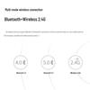 Rapoo 9500S Ultra-Thin Multi-Mode Wireless Keyboard and Mouse Set