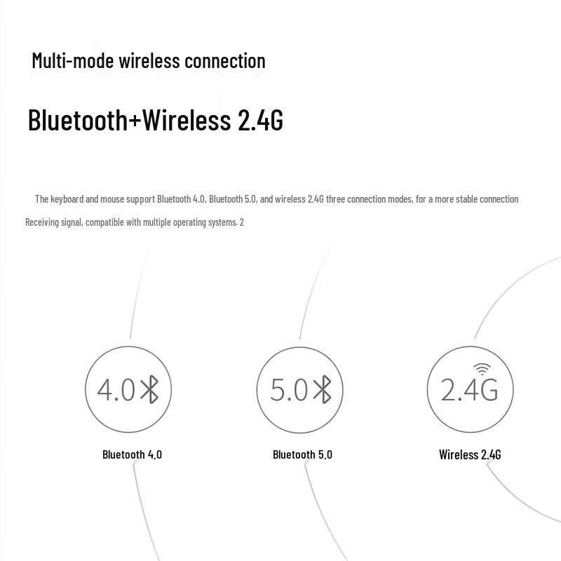 Rapoo 9500S Ultra-Thin Multi-Mode Wireless Keyboard and Mouse Set