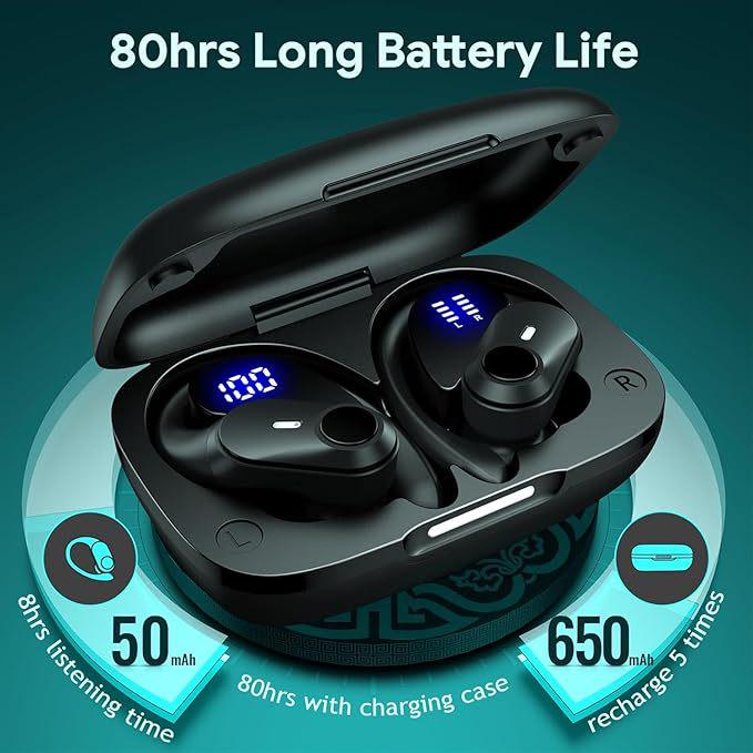 2025 Multi-Language AI Translation Wireless Bluetooth Earphones