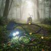 Accesorii pentru ciclism – Lumini și iluminare pentru biciclete