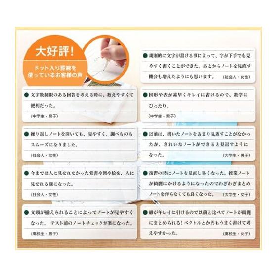 KOKUYO Campus Note A4 Dotted Medium Horizontal Ruled 40 Sheets x 3 Books SBno-201BTNX3