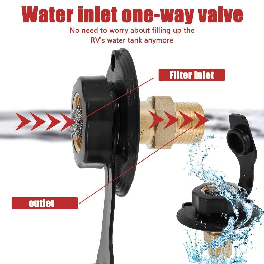 Dustproof Water Inlet Filler RV Accessories Water Inlet Replacement Kit  Camping