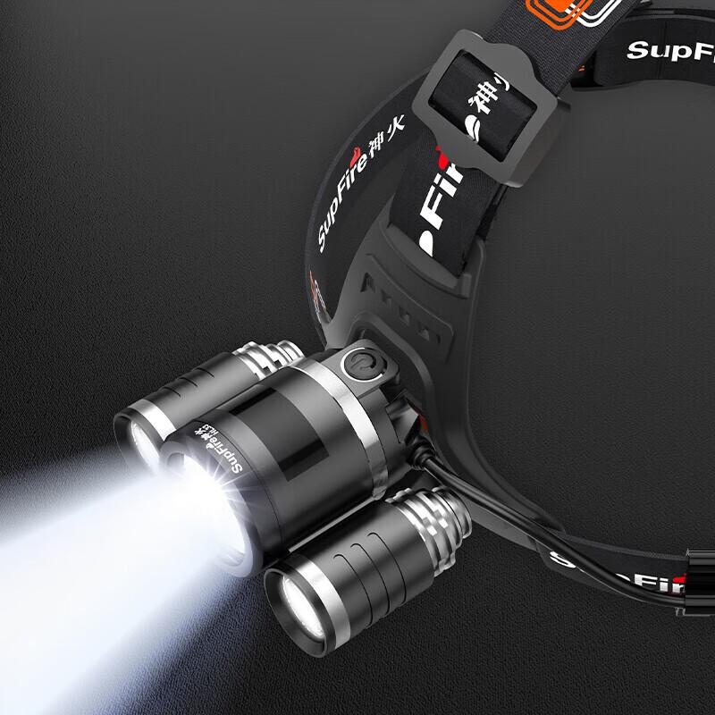 Shenhuo HL33 High-Power LED Headlamp